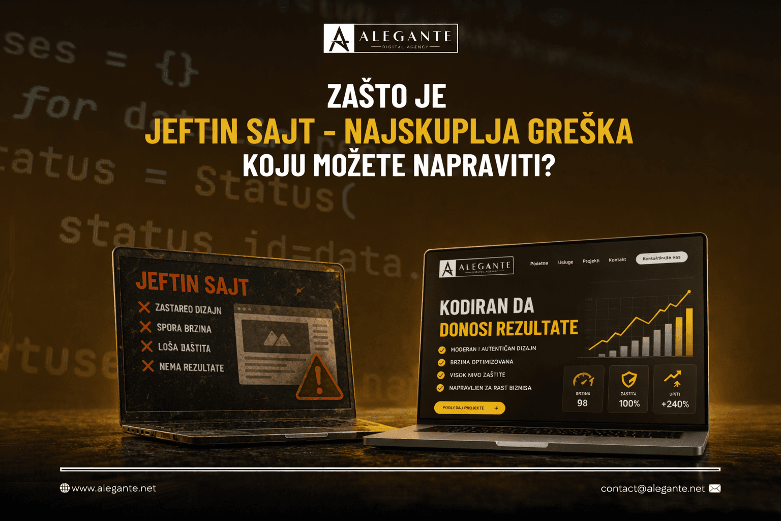 Zašto je jeftin sajt najskuplja greška koju možete napraviti?